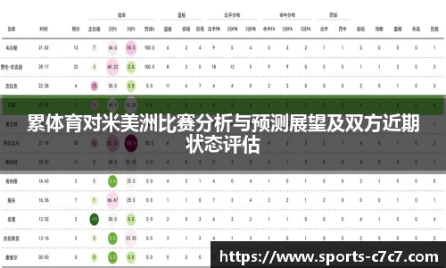 c7娱乐平台