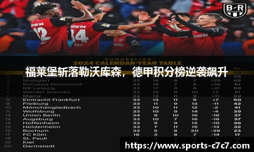 福莱堡斩落勒沃库森，德甲积分榜逆袭飙升