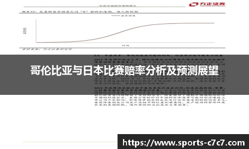 c7娱乐官网